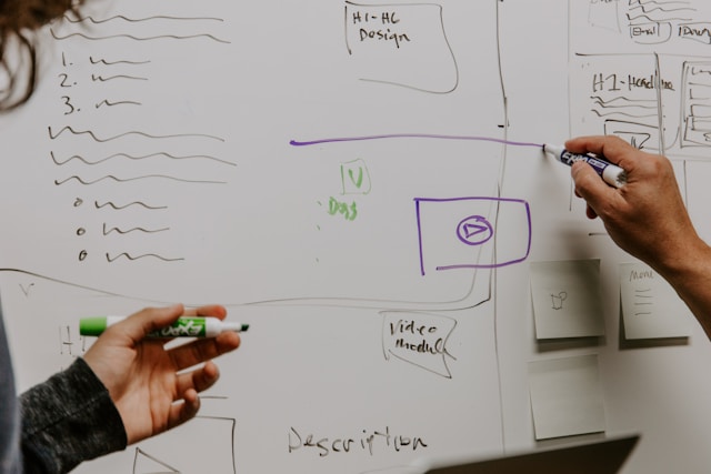 A whiteboarding session designing software